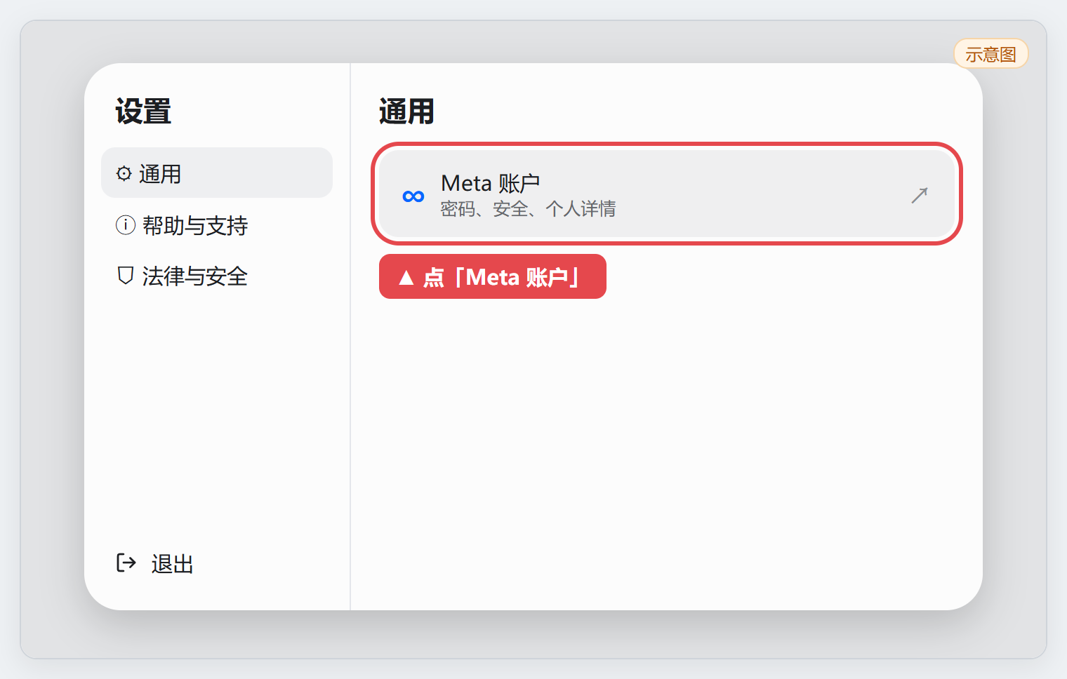 设置里的 Meta 账户