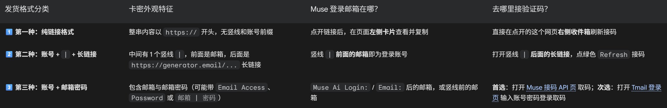 Muse 成品号三种发货格式对照示例